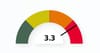 Wie effizient sind unsere Gemeinden? - Teil 3: Hombrechtikon