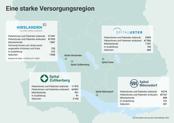 Vier Spitäler bündeln ihre Kräfte